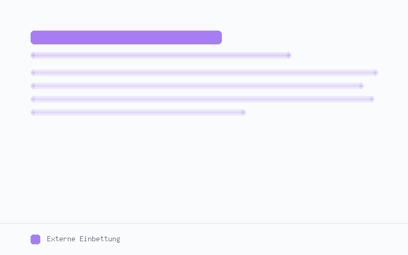 Externe Einbettung